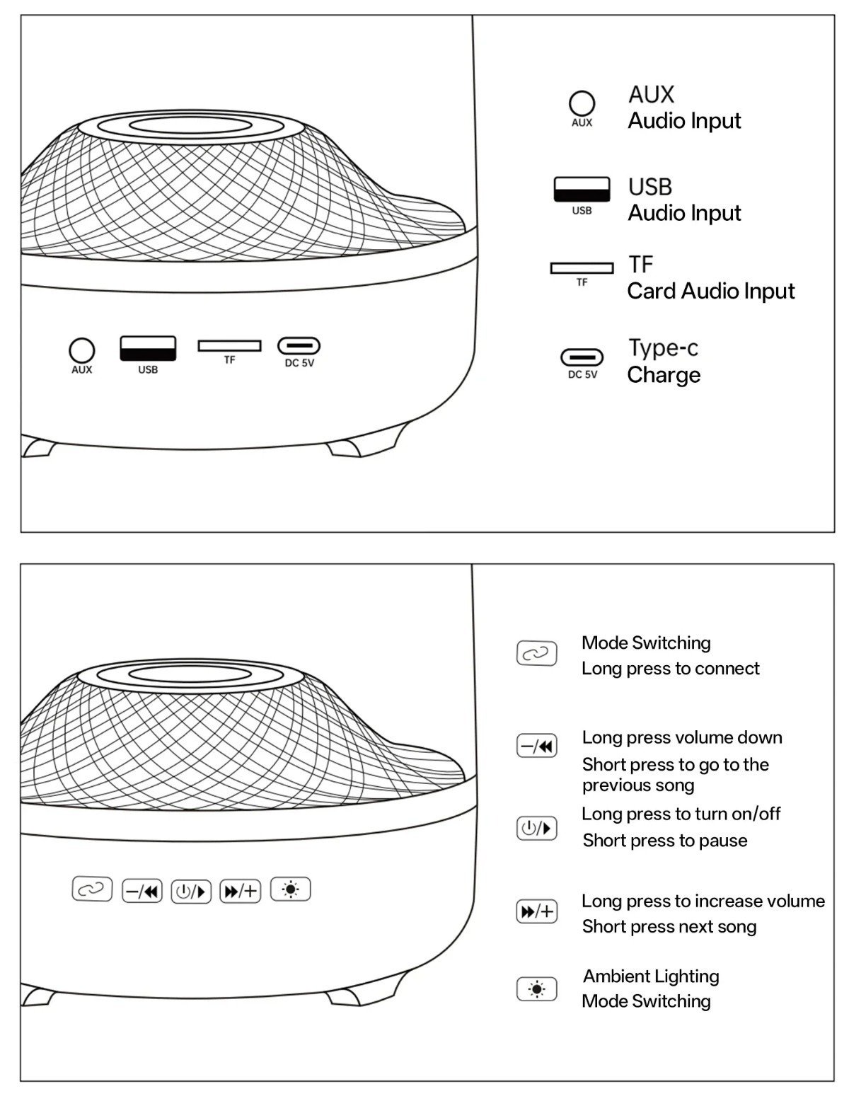 Futuristic Transparent Bluetooth Speaker with Panoramic Sound & RGB Lights - Image 18